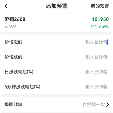 沪铜期货行情在哪查？主流看盘软件使用指南
