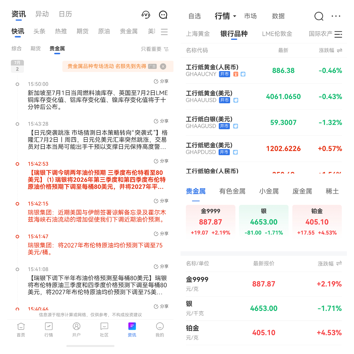 銀行賣(mài)的所有貴金屬產(chǎn)品，都支持隨時(shí)無(wú)門(mén)檻回購(gòu)？