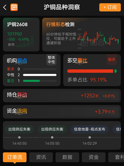 2026期货软件排行榜，新手首选Top10