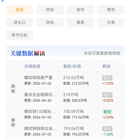 2026期货软件排行榜，新手首选Top10