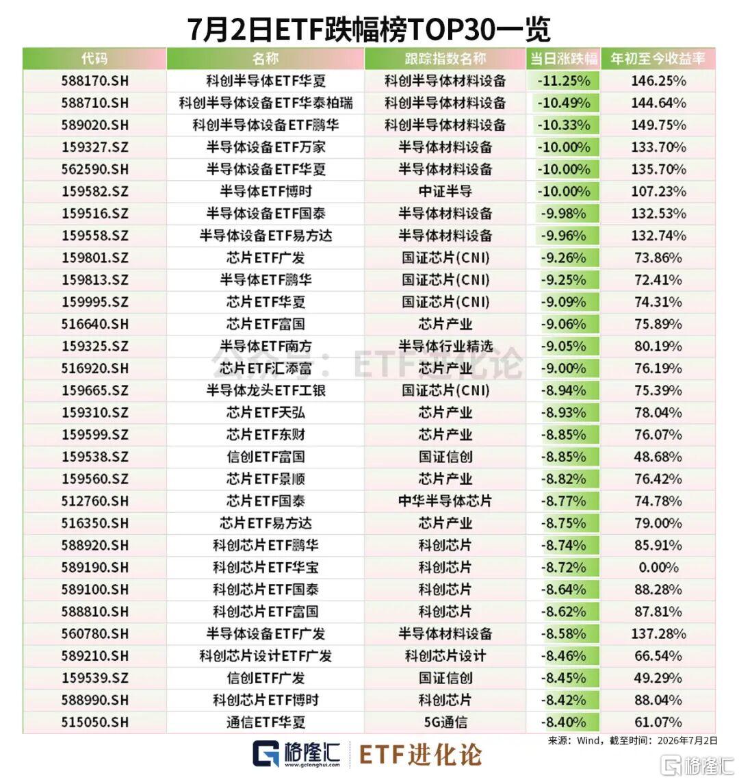 午后崩了！资金暴力抄底！