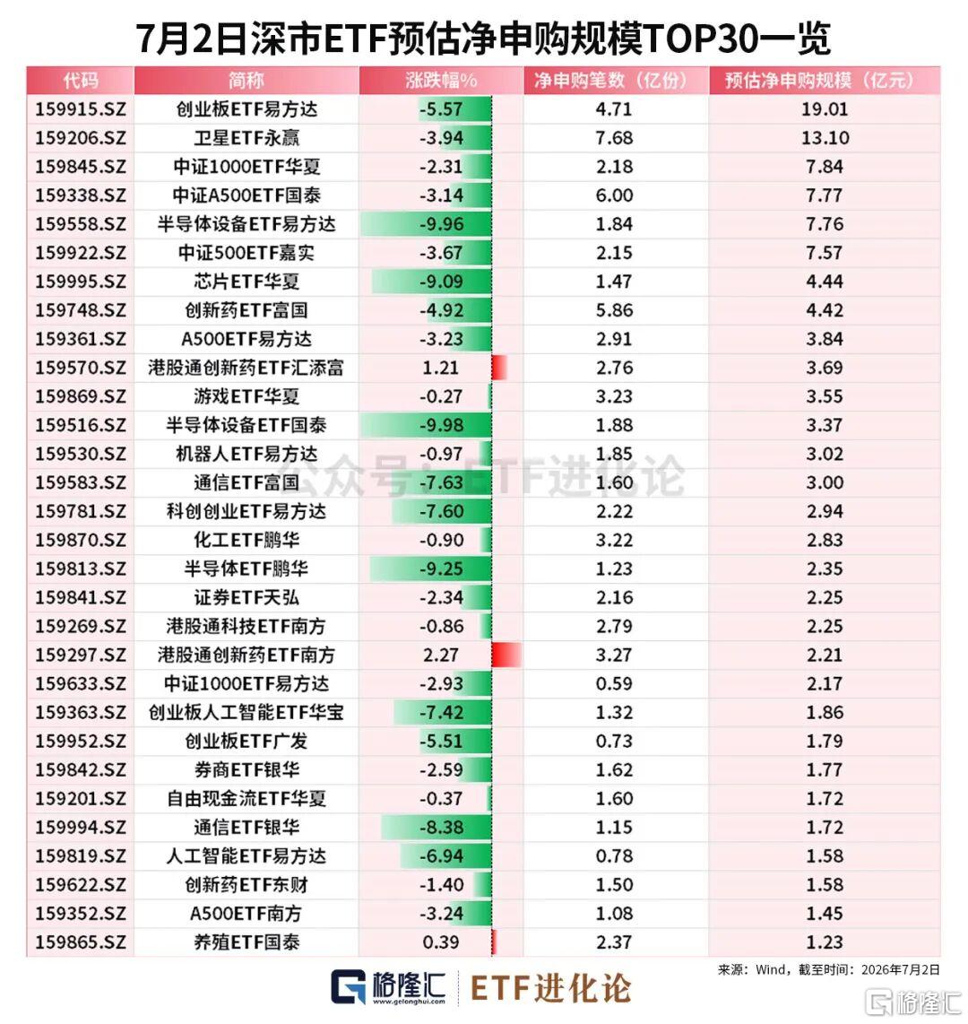 午后崩了！资金暴力抄底！