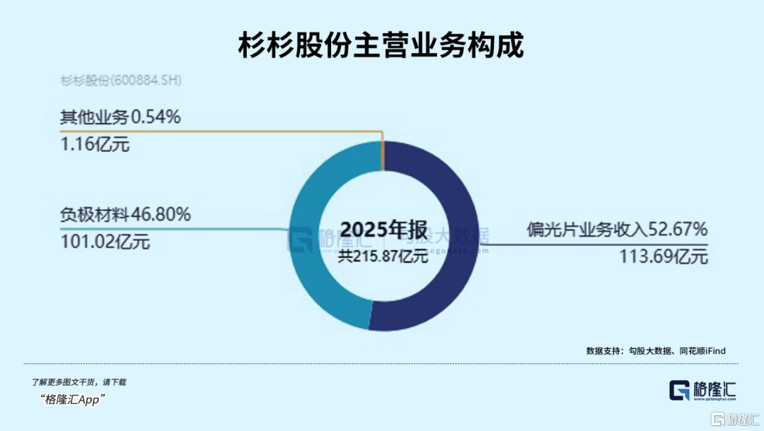 七连板！老登股集体跨界！