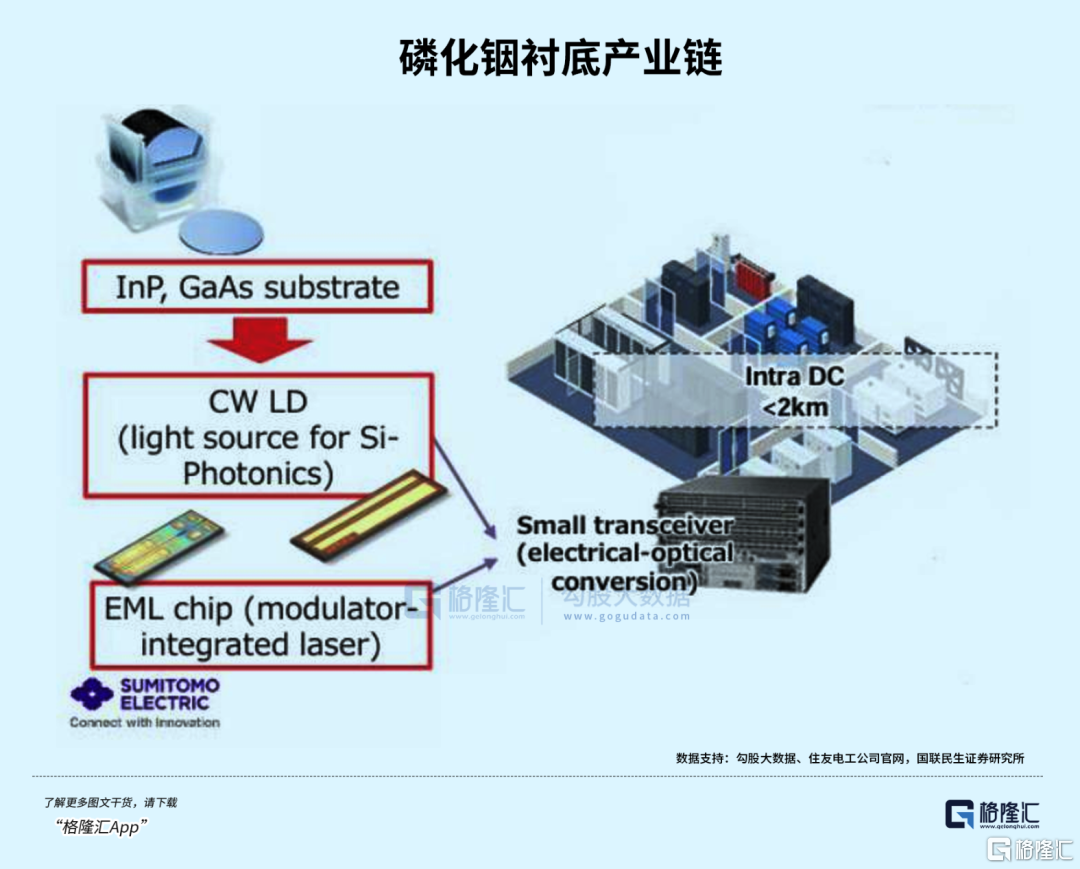 七连板！老登股集体跨界！