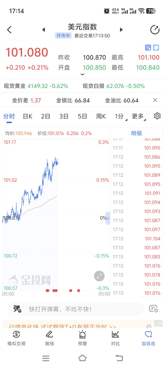 外汇汇率零基础入门 一文搞懂汇率涨跌逻辑