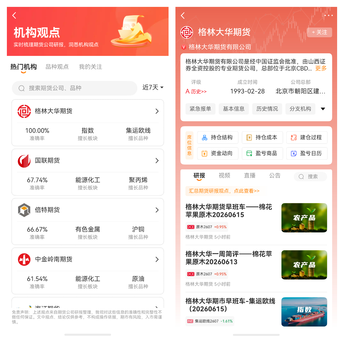 外盤貴金屬有哪些