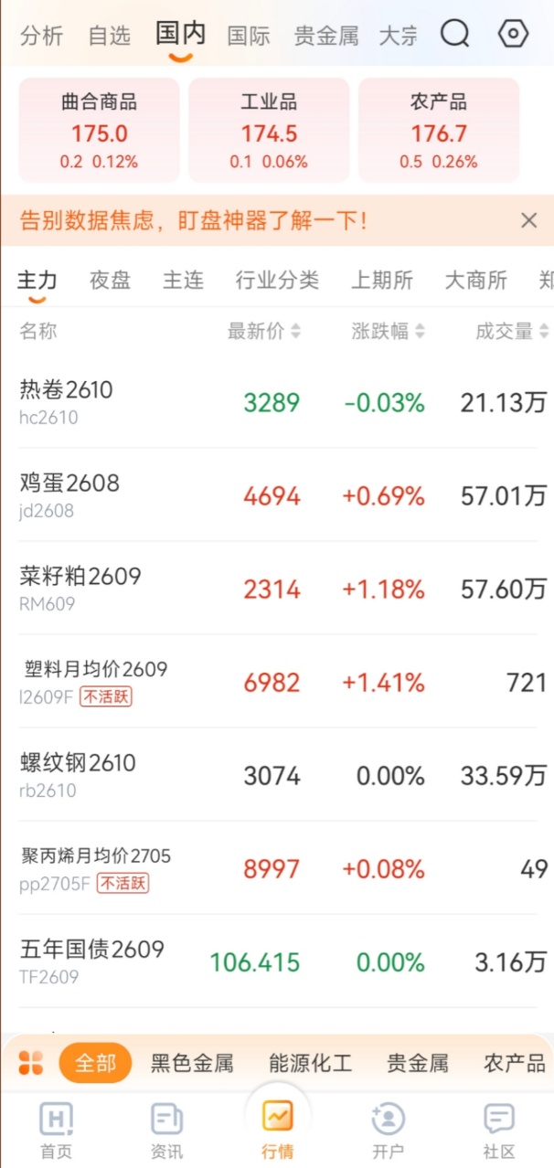 哪个期货软件的界面比较简洁、好用
