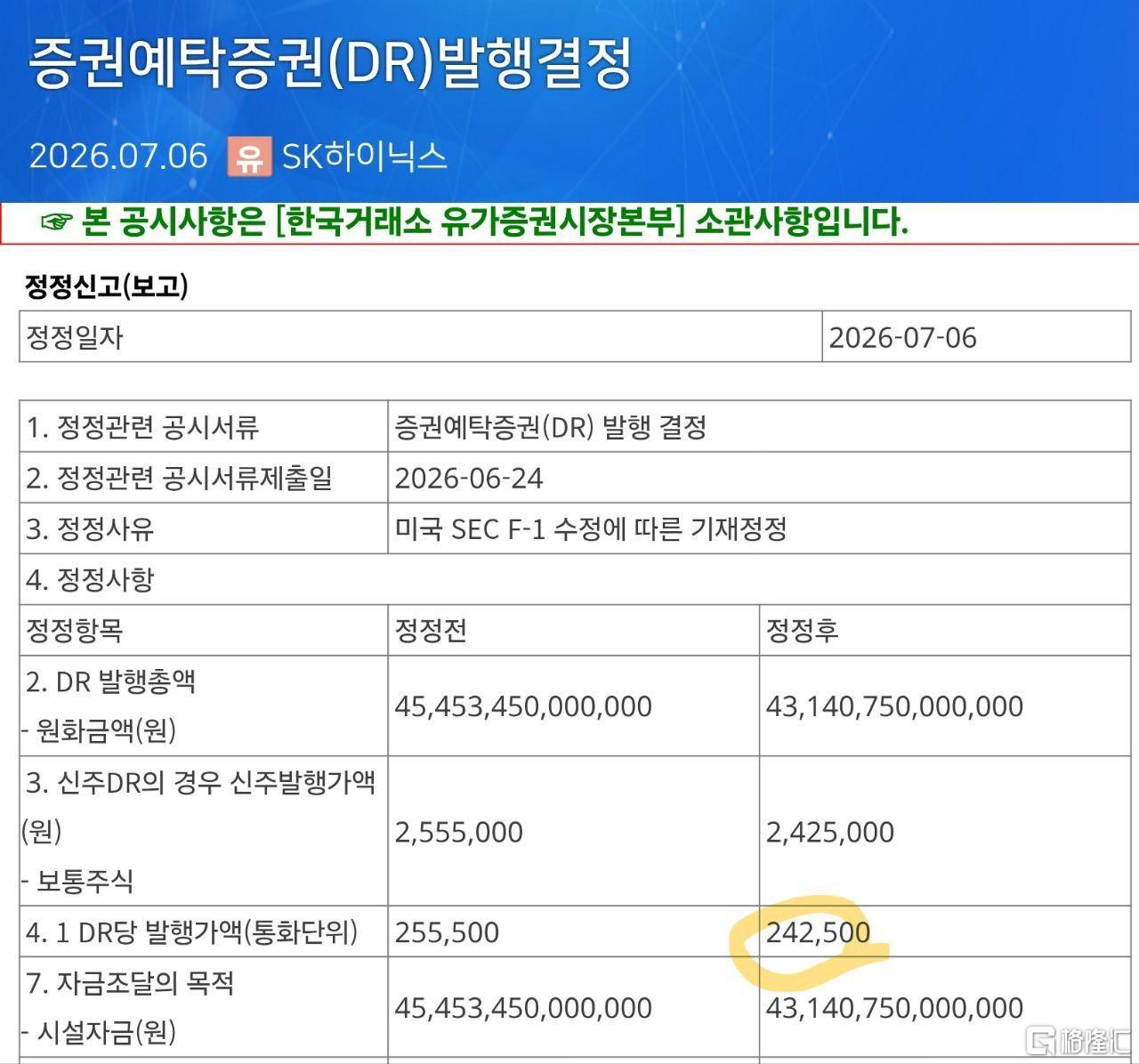 拟募资280亿美元，SK海力士冲刺纳斯达克！顶级AI基金疯狂押注