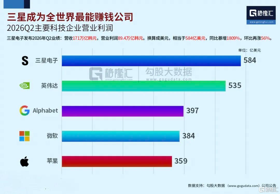 外资疯狂出货。。白银惨况重演？