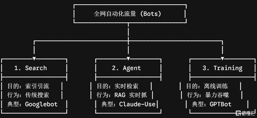 AI大厂，突发利空