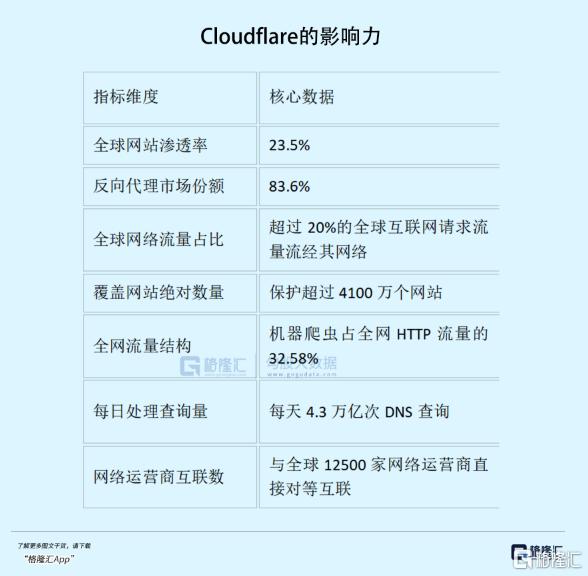 AI大厂，突发利空
