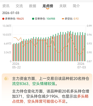 期货软件实力排行，行情精准度大盘点