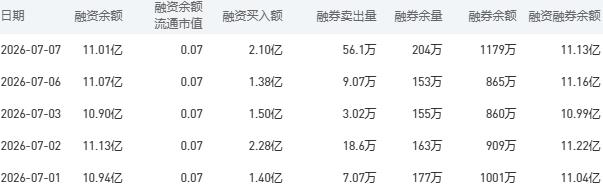 7月8日中国银行股市行情最新消息:今日收盘上涨2.42%