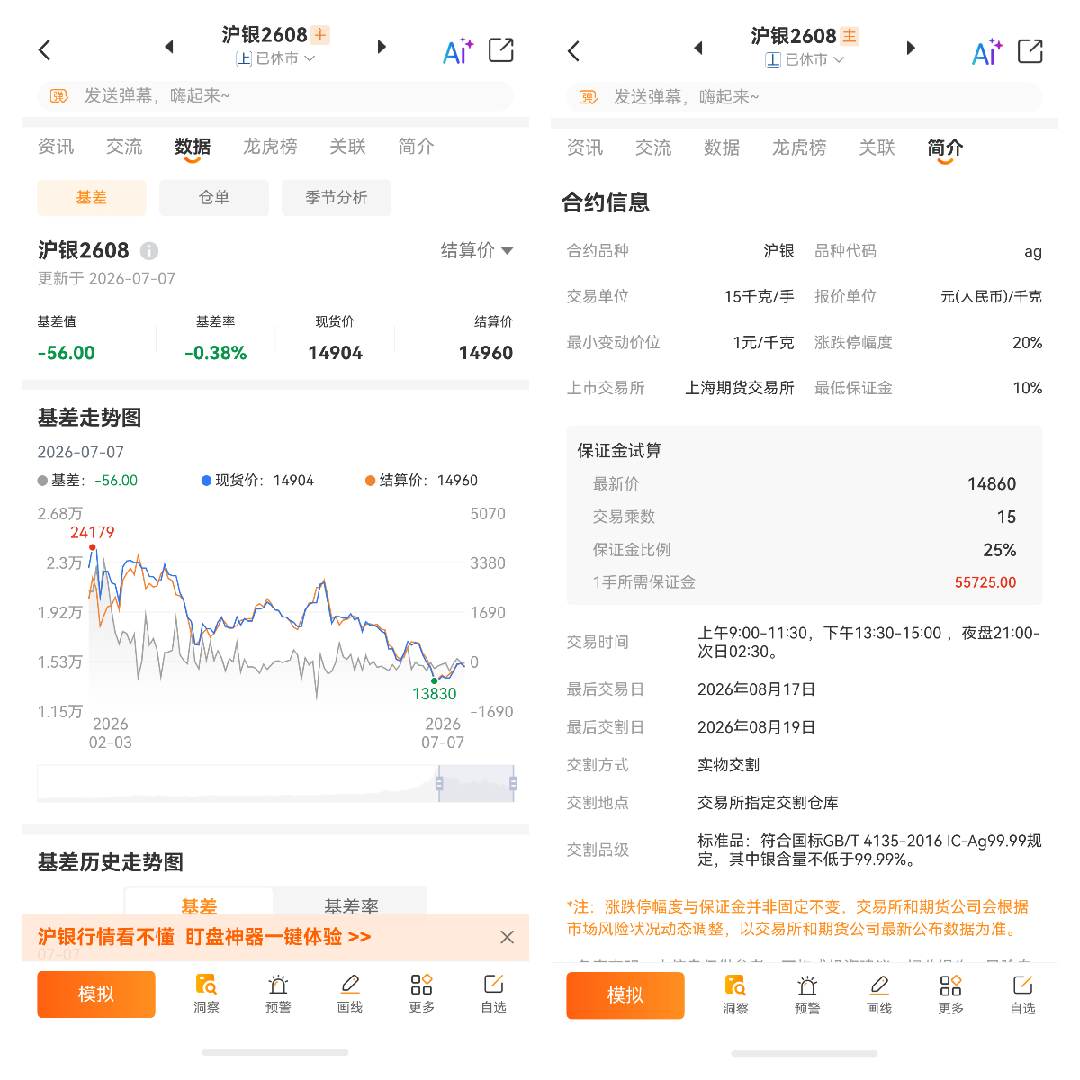 哪些是贵金属期货？一文理清主流品种与交易门道