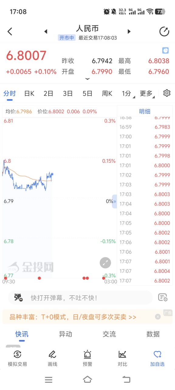 看懂美元兑人民币汇率 普通人理财基础科普