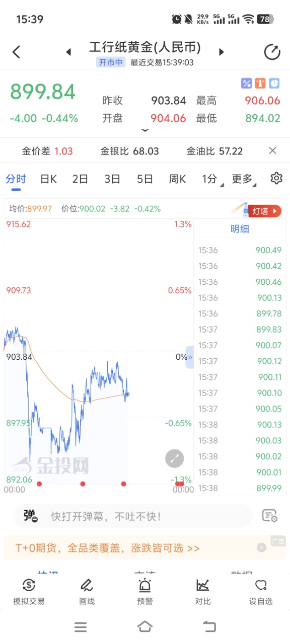 纸黄金新手常见骗局解析
