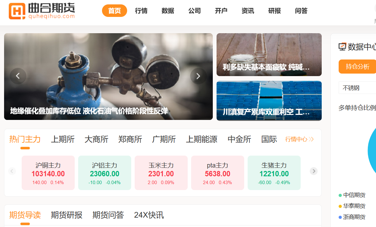 免费期货软件排行榜，小白闭眼入榜单