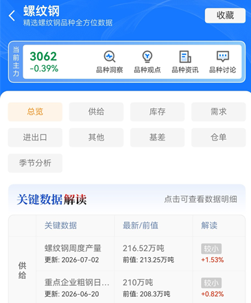 免费期货软件排行榜，小白闭眼入榜单