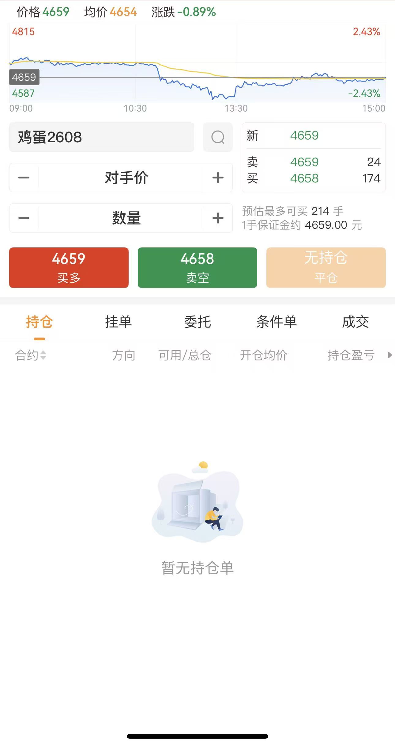期货持仓查询与平仓操作教程，新手详解