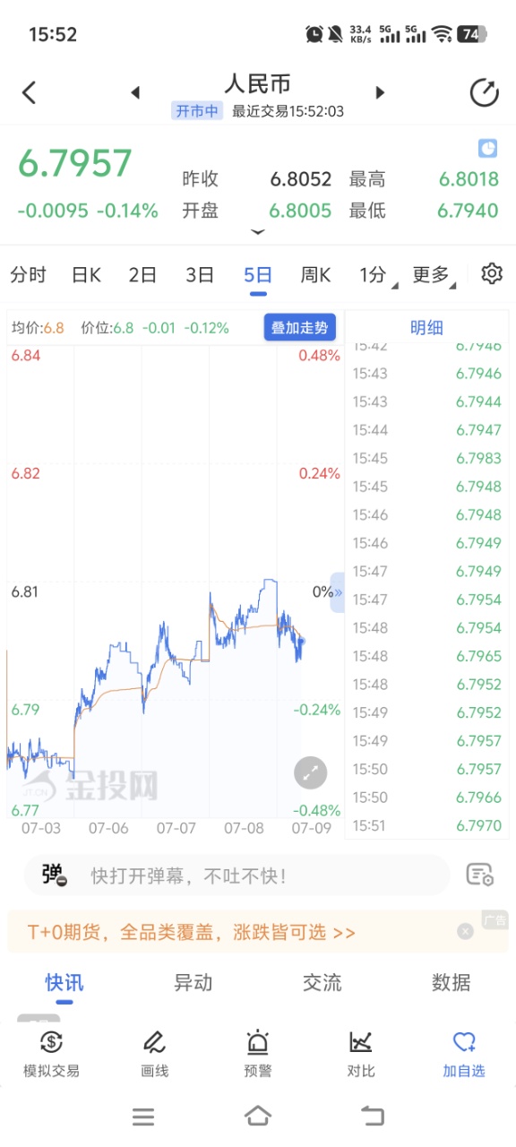 外汇汇率涨跌由什么决定？新手通俗易懂讲解