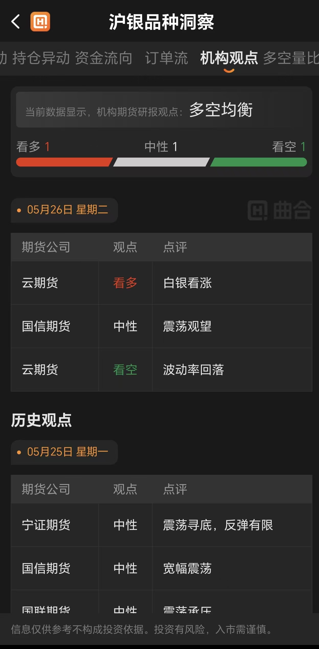 白银数据发布时怎么操作？非农、CPI行情应对指南