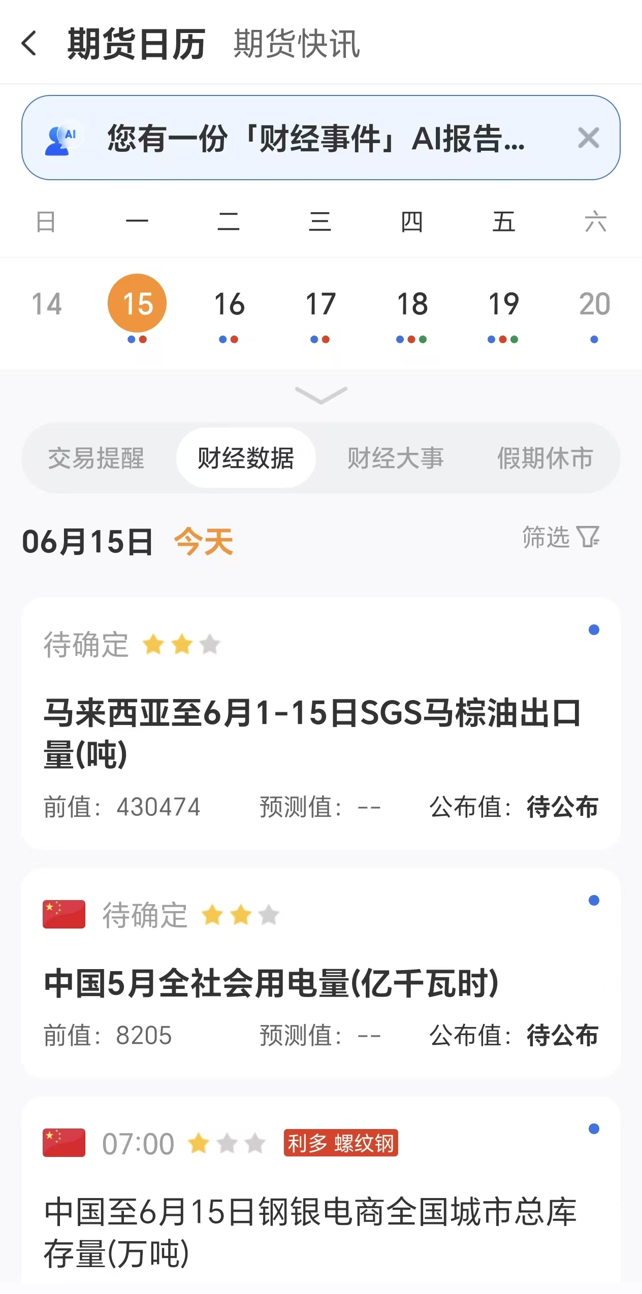 白银数据发布时怎么操作？非农、CPI行情应对指南