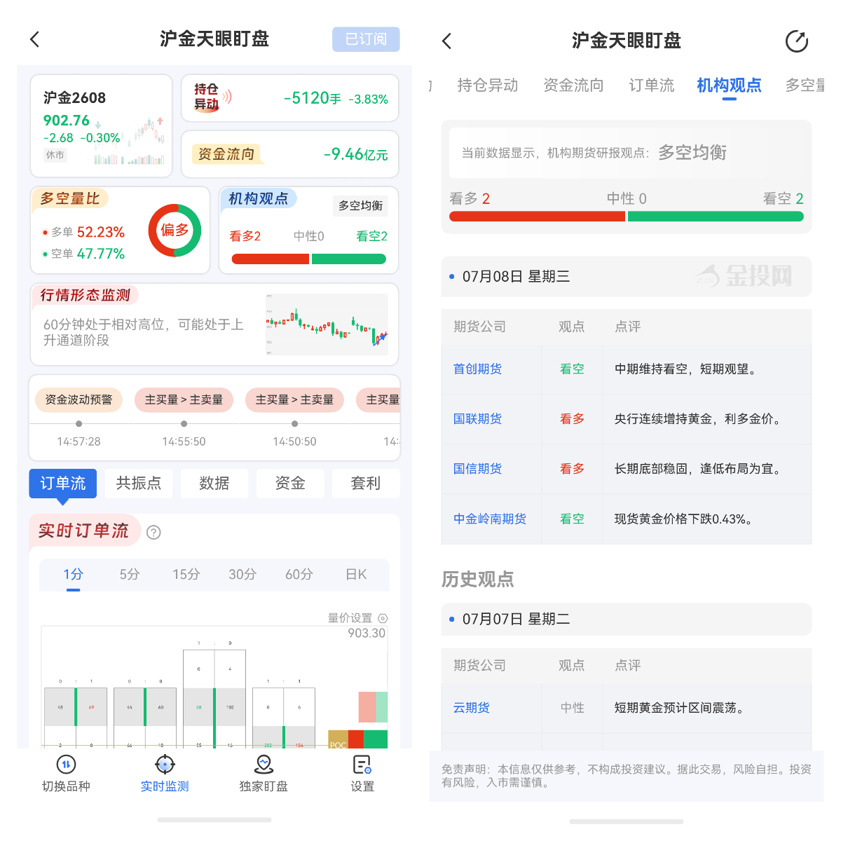 為何要限制貴金屬交易？