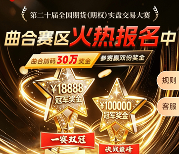 新手必备期货工具排行榜，看完不再纠结选哪个