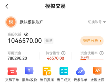 新手必备期货工具排行榜，看完不再纠结选哪个