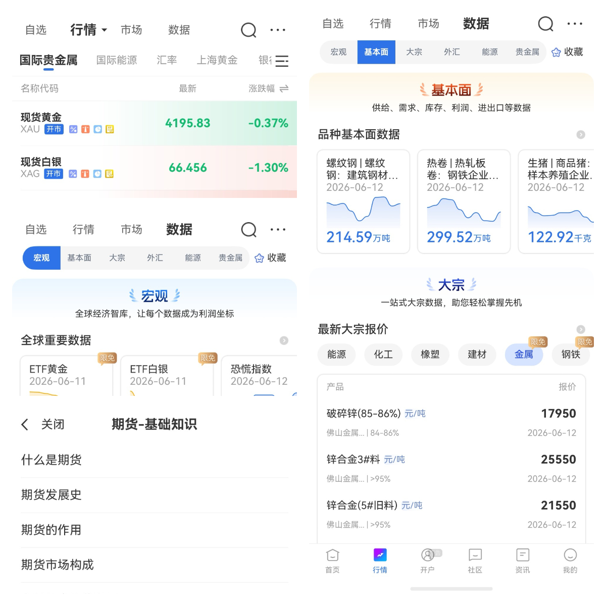 為何要限制貴金屬交易？