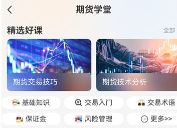 新手必备期货工具排行榜，看完不再纠结选哪个