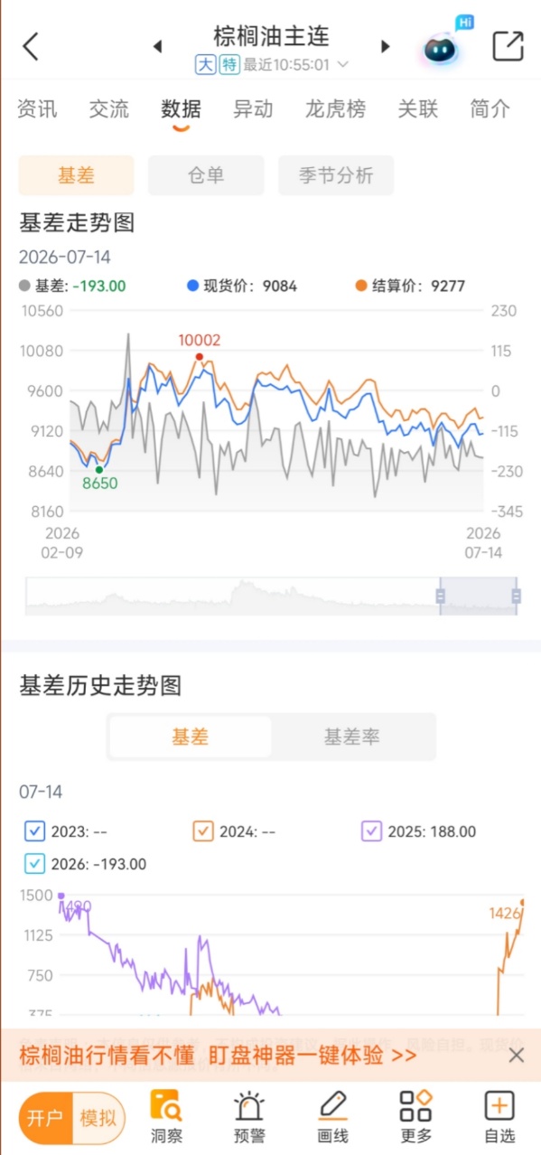 棕榈油期货开户哪个平台好