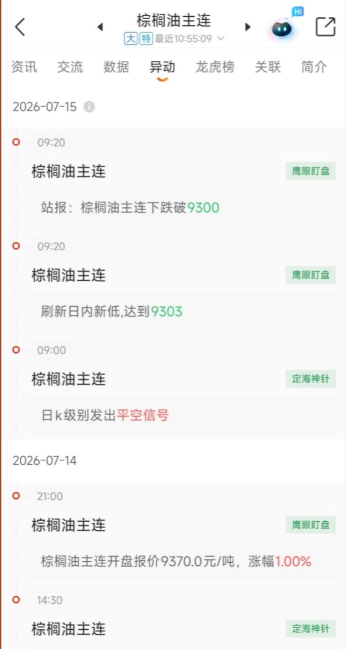 棕榈油期货开户哪个平台好