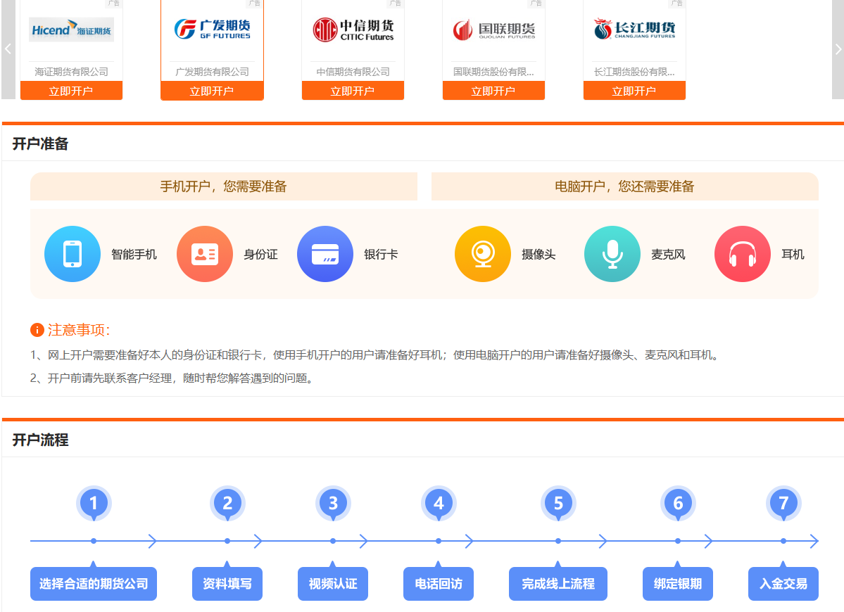 黄金期货网上开户有哪些优秀平台