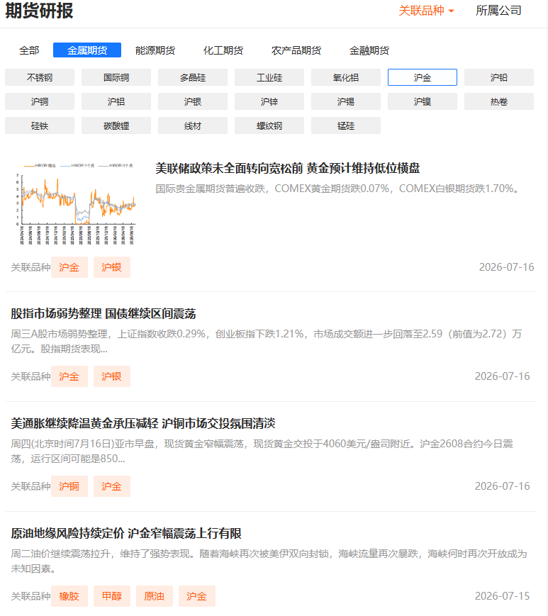 黄金期货网上开户有哪些优秀平台