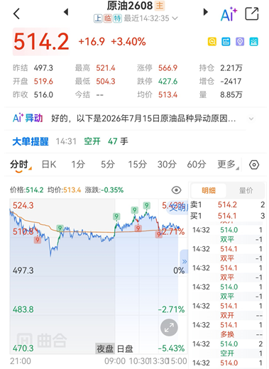 适合新手零基础使用的期货软件推荐