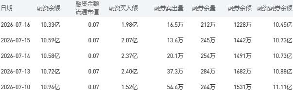 中国银行股市行情最新消息：7月17日收盘上涨2.76%