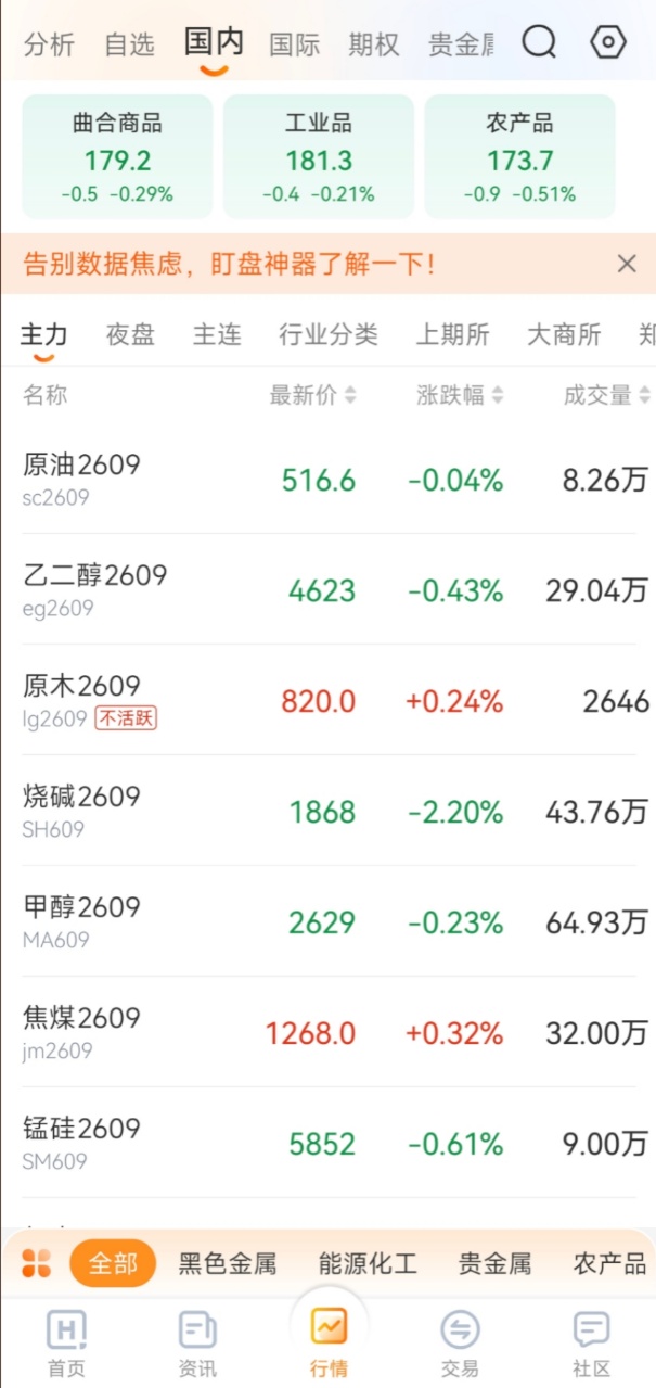 期货行情软件哪个好
