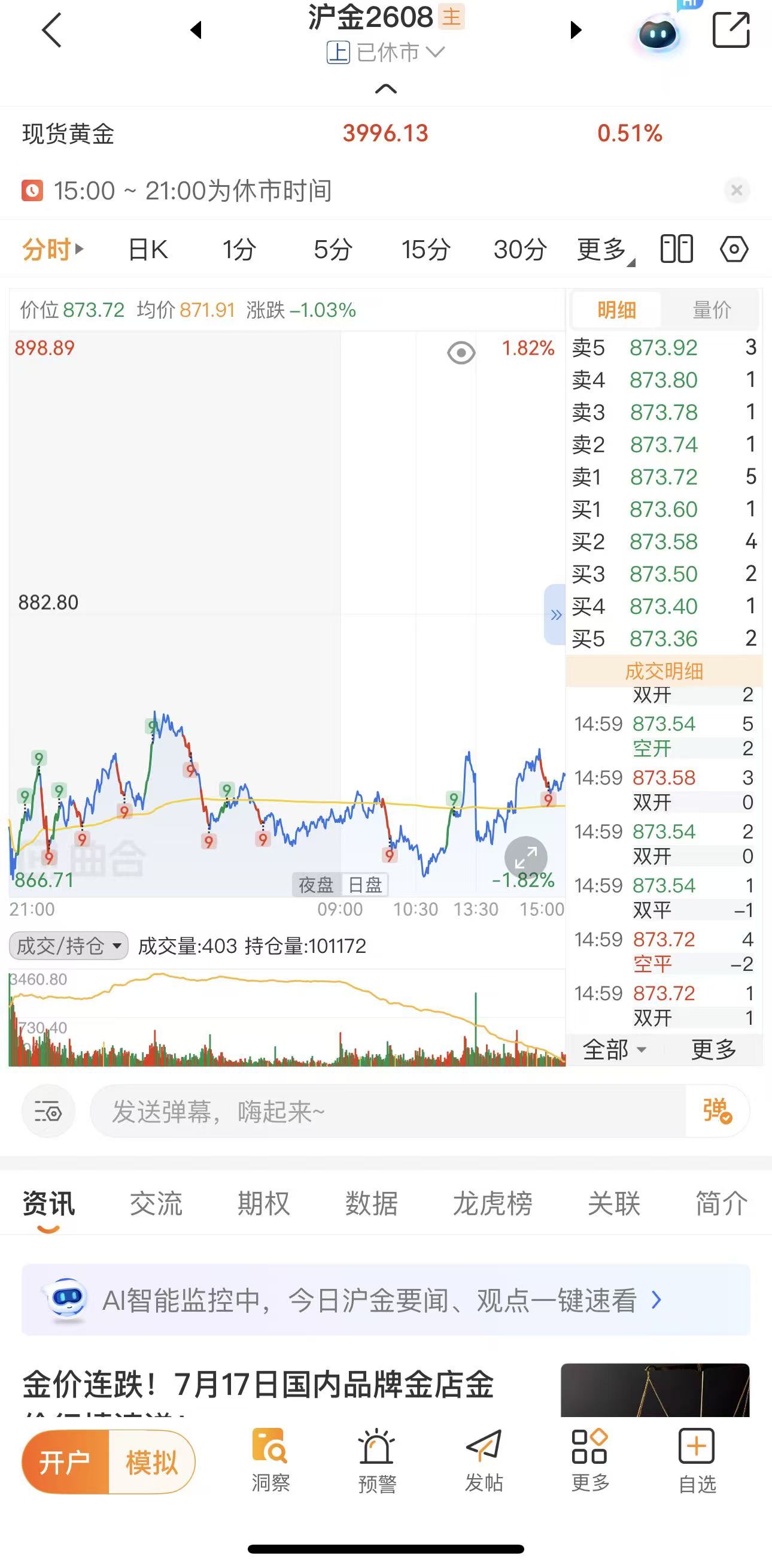 期货分时图看盘技巧教程，新手快速上手