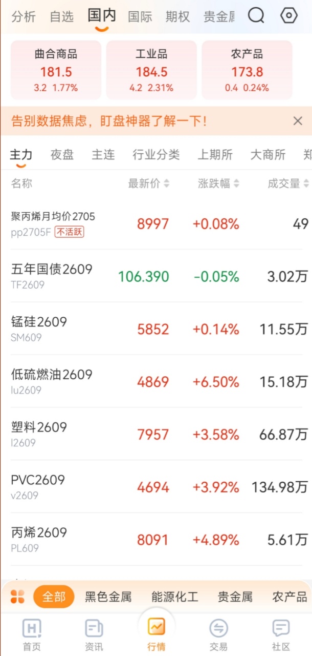 期货交易怎么选择软件