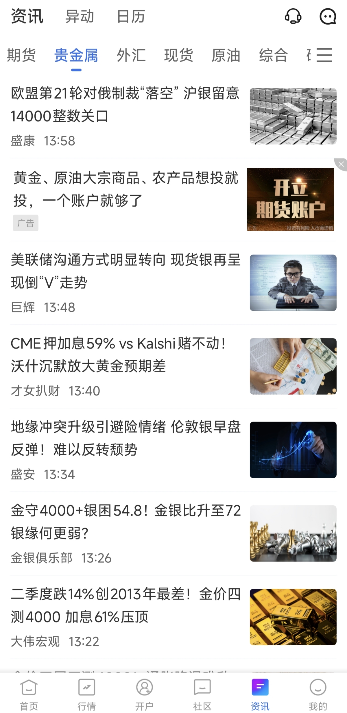 银行贵金属投资适合长期持有还是短线交易?