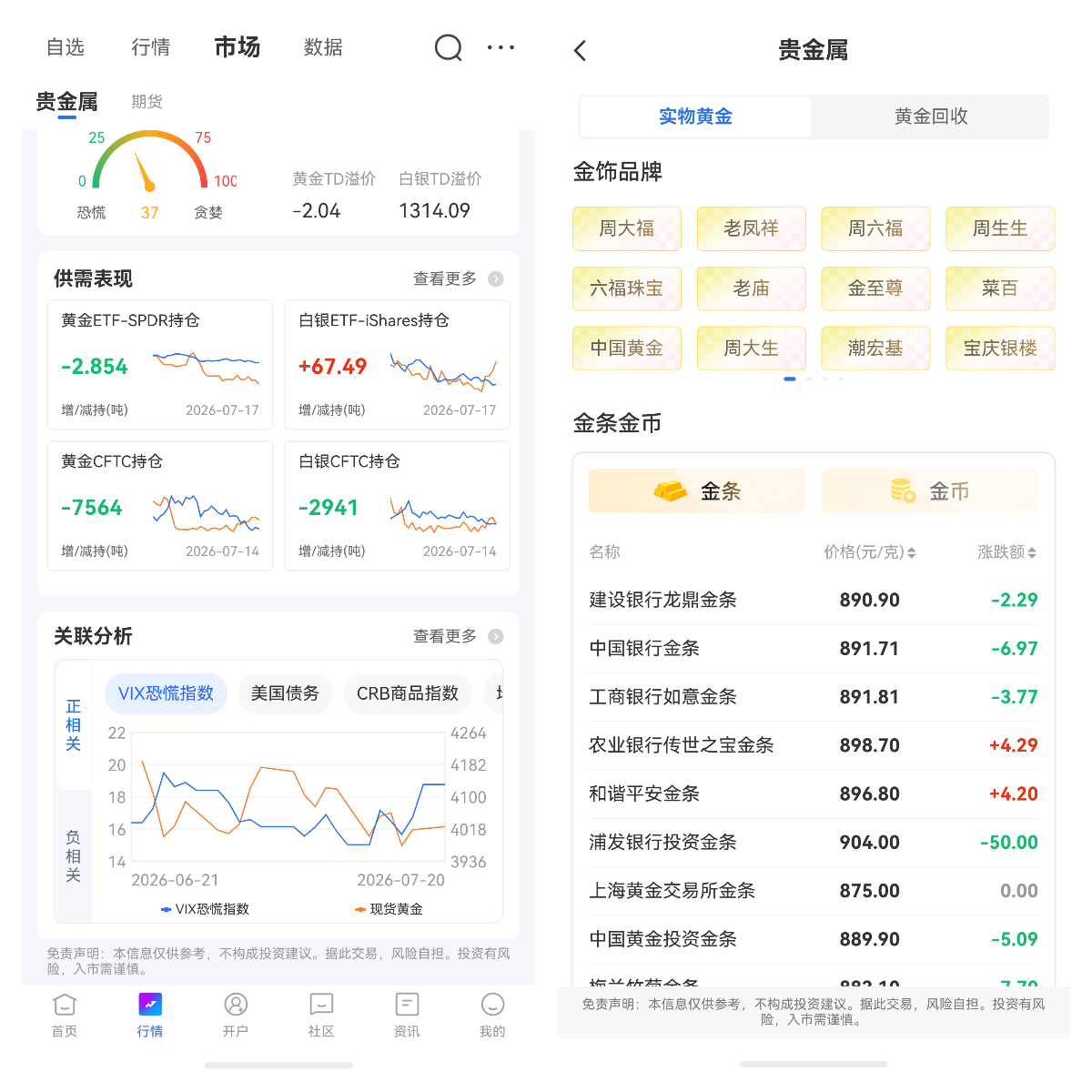 黃金積存和金條投資有何區(qū)別？6個(gè)維度一次講清