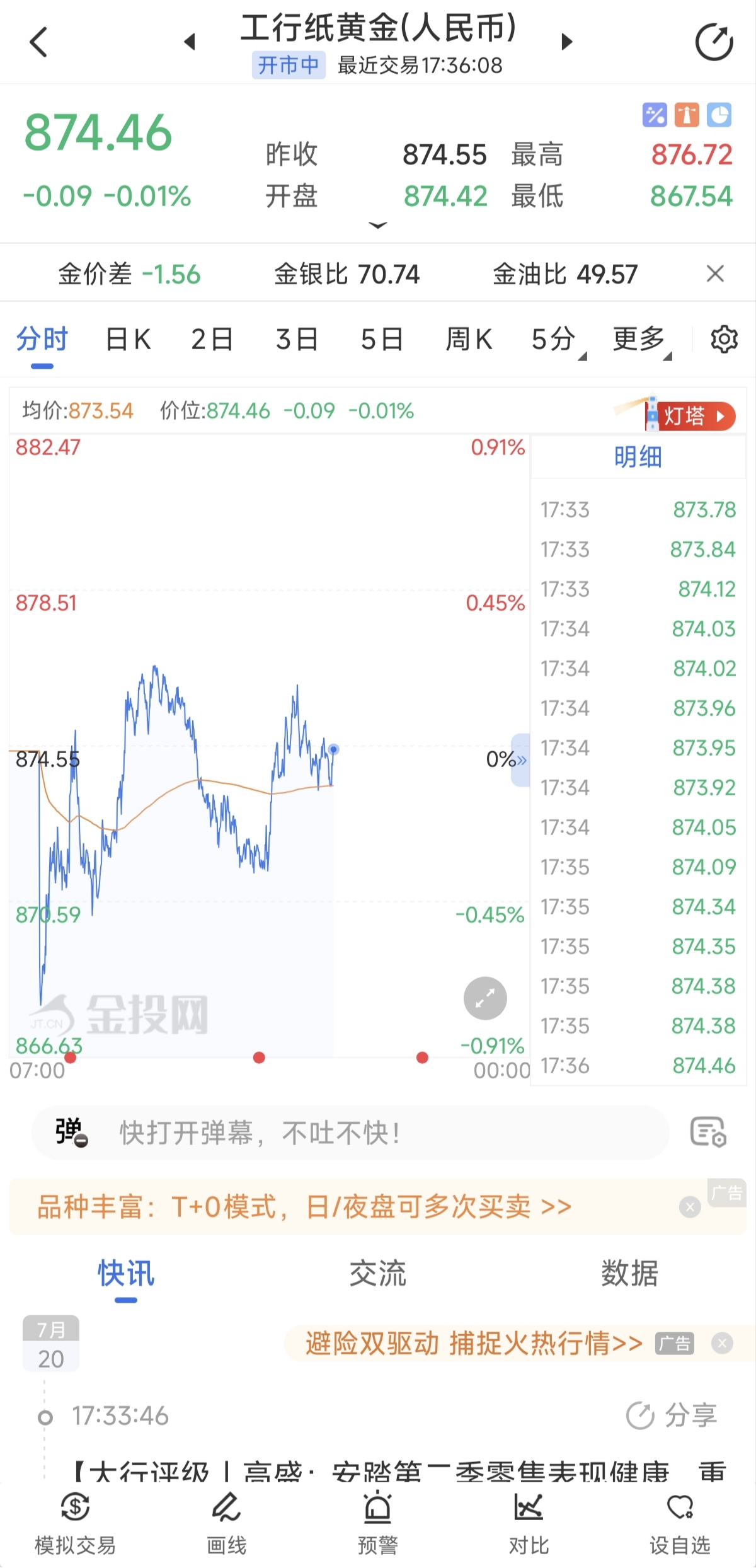 银行贵金属投资适合长期持有还是短线交易?