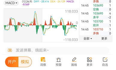 国内靠谱期货看盘软件精选推荐合集