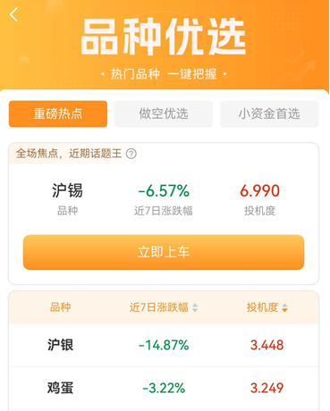 国内靠谱期货看盘软件精选推荐合集