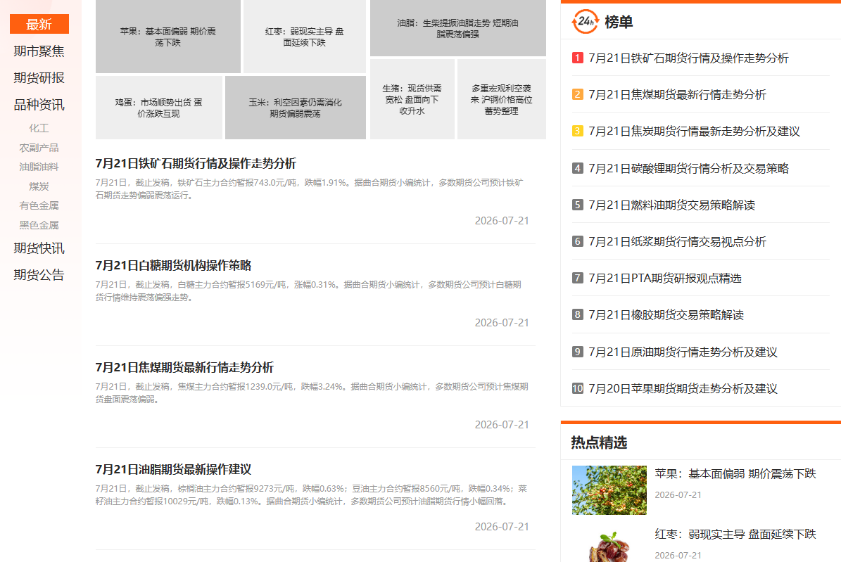 期货正规平台有哪些