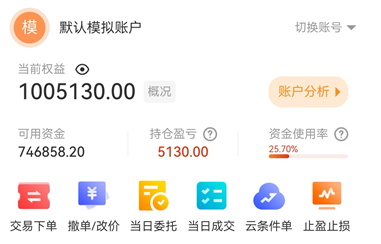 新手炒期货首选哪款APP安全又稳定