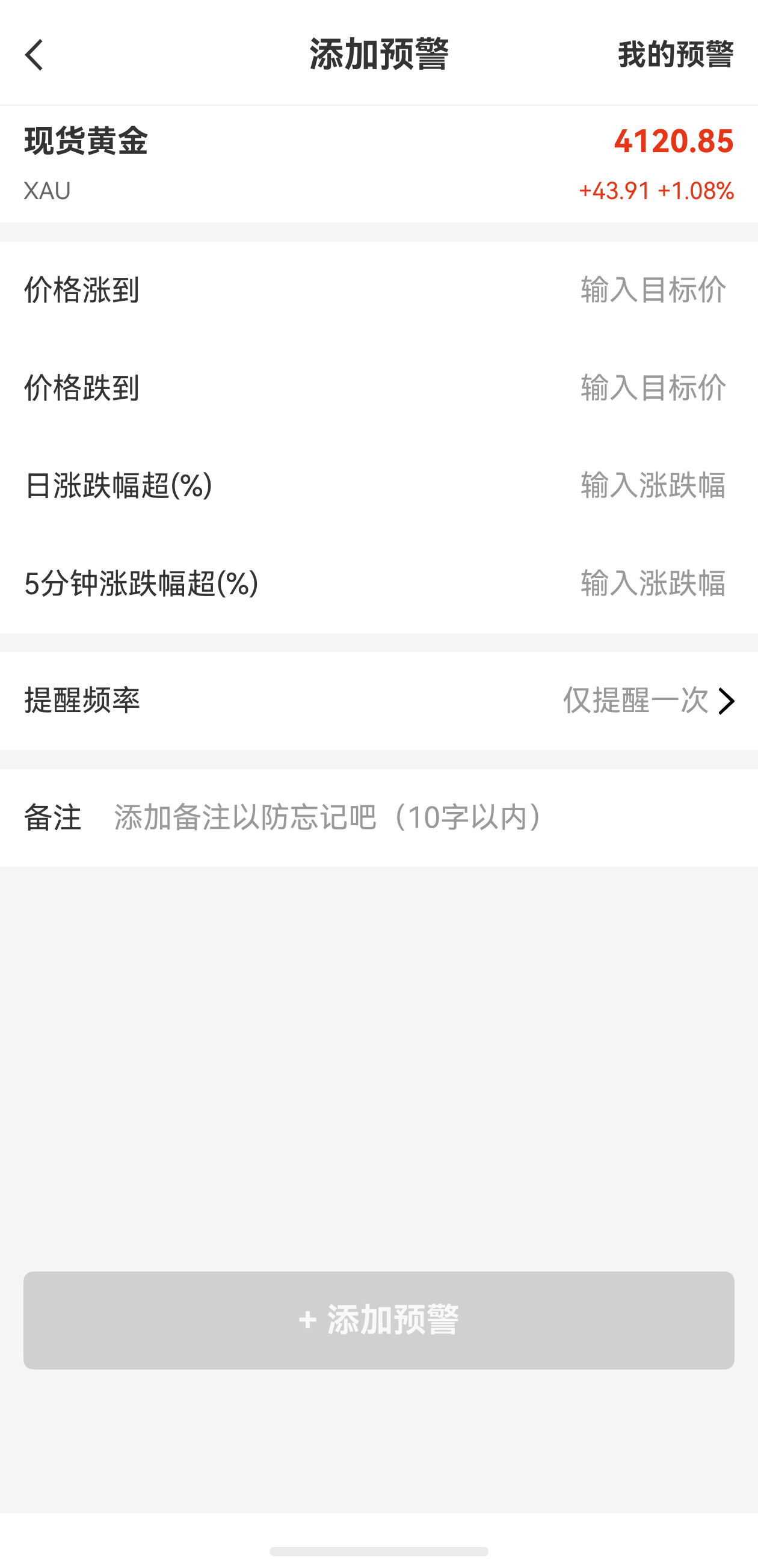 黃金價格波動與經(jīng)濟(jì)形勢有關(guān)嗎？