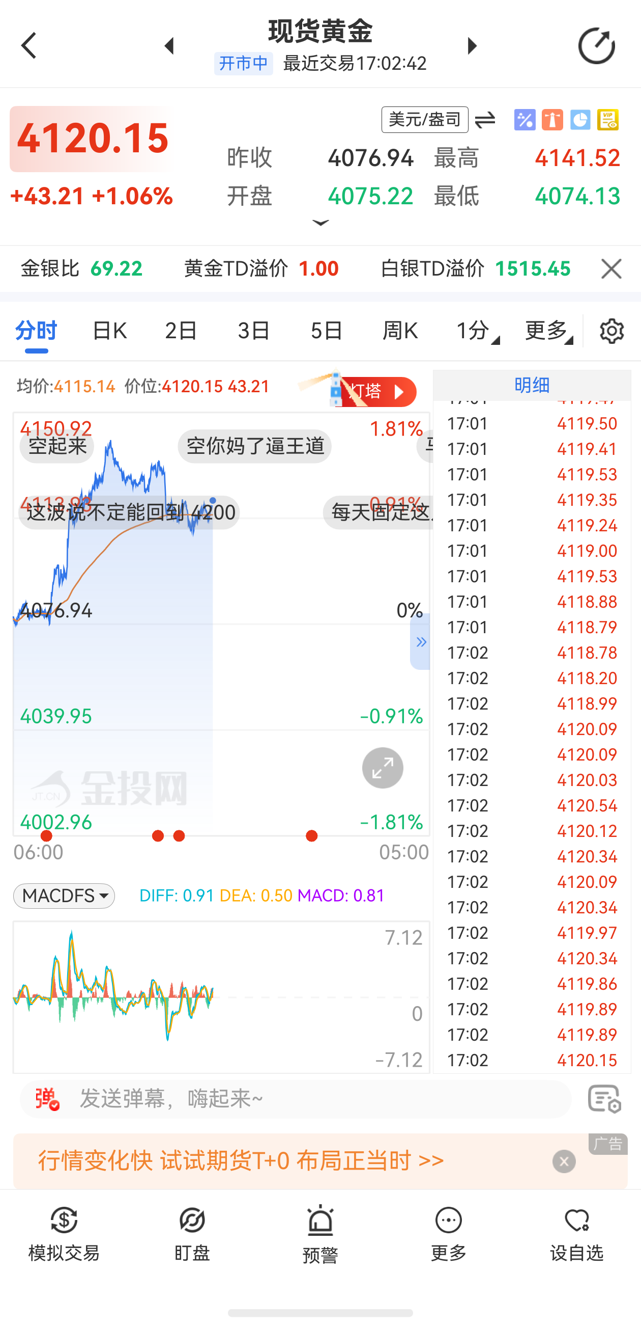 黃金價格波動與經(jīng)濟(jì)形勢有關(guān)嗎？