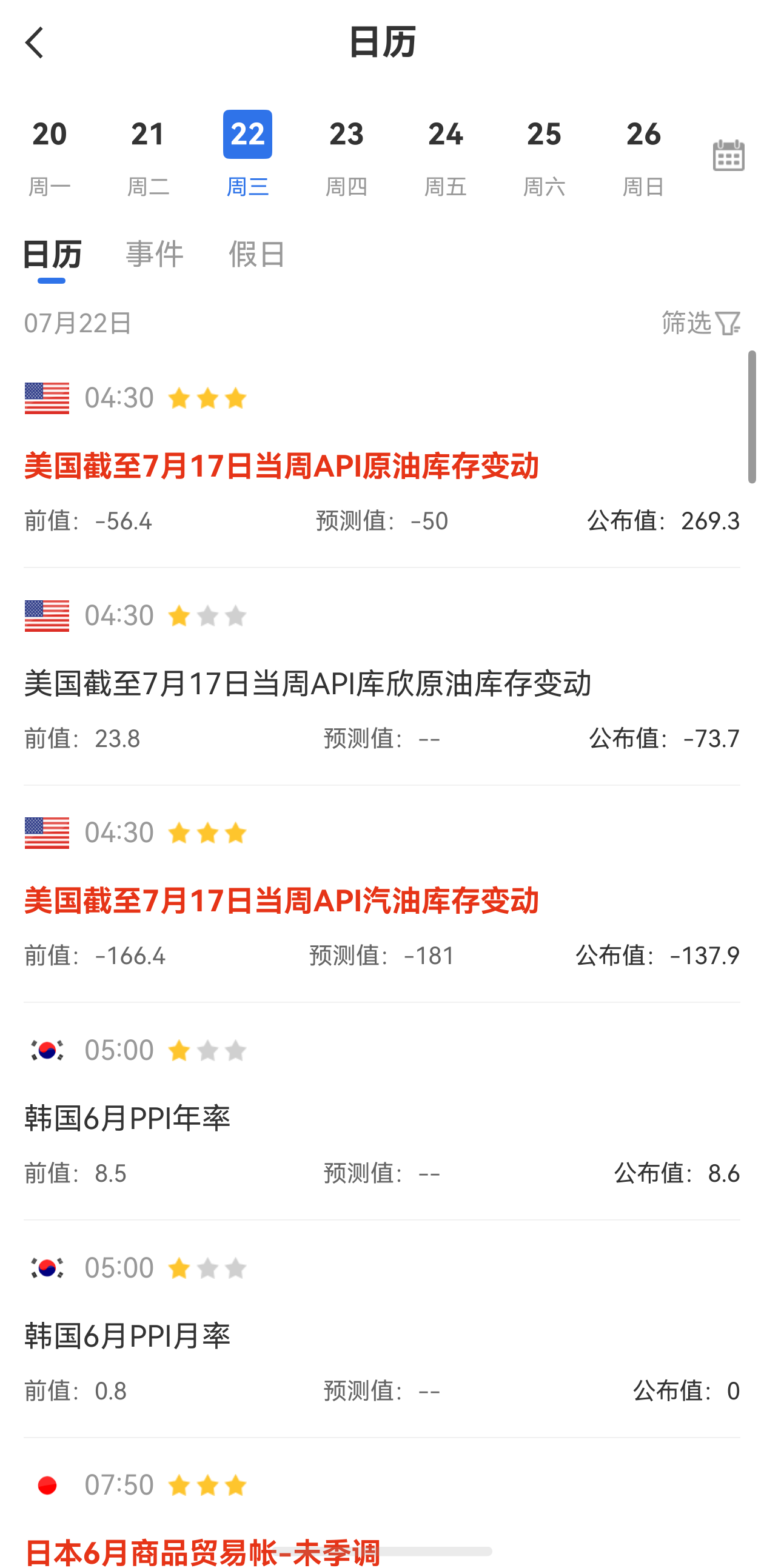 黃金價格波動與經(jīng)濟(jì)形勢有關(guān)嗎？